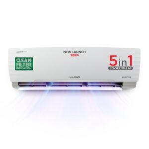 Lloyd 1.5 Ton 3 Star Inverter Split AC (5 in 1 Convertible, Copper, Anti-Viral + PM 2.5 Filter, 2023 Model, White with Chrome Deco Strip, GLS18I3FWAGC)